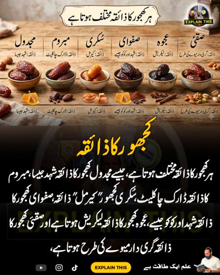 Interesting Posts image