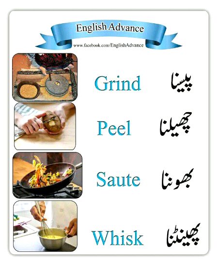 Tips for Students image