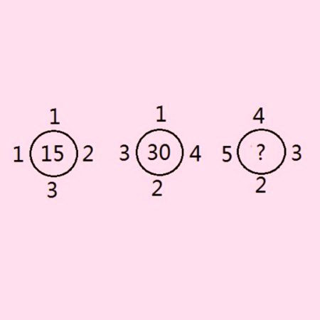 Math Test image