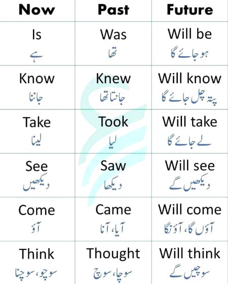 Tips for Students image