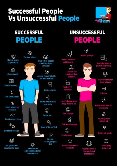 Tips for Students image