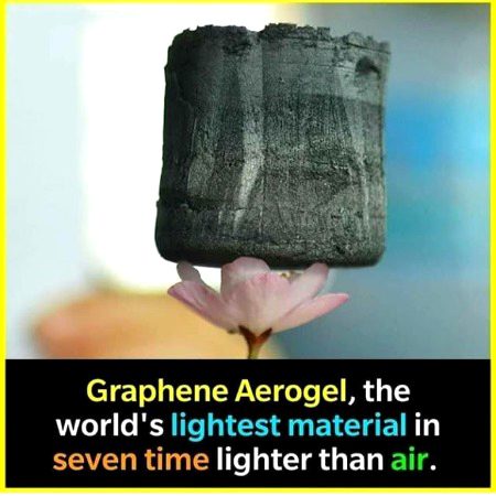 Interesting Posts image