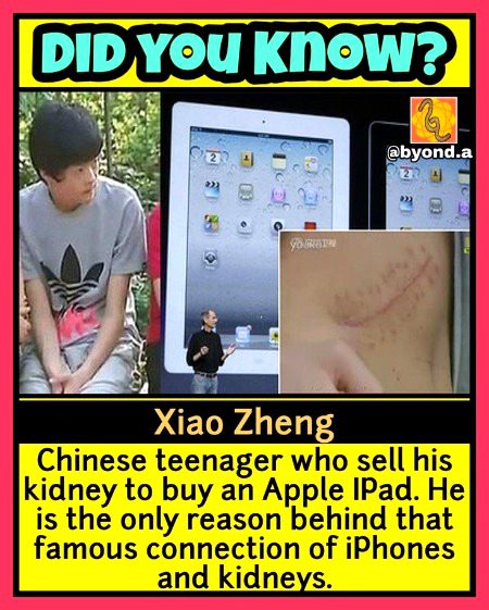 Interesting Posts image