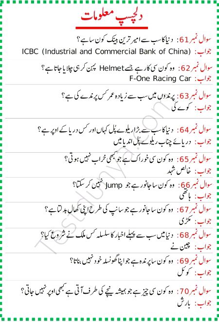 Interesting Posts image