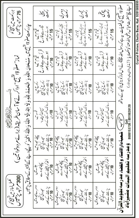 Islamic Quotes image