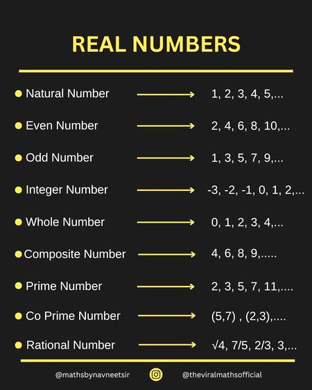 Tips for Students image
