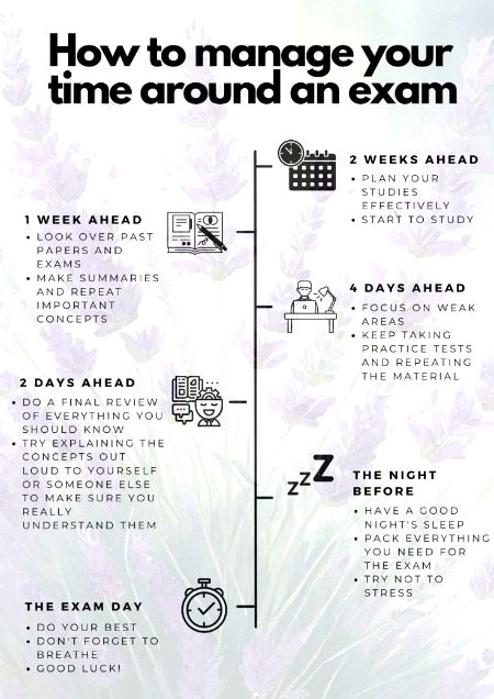 Tips for Students image