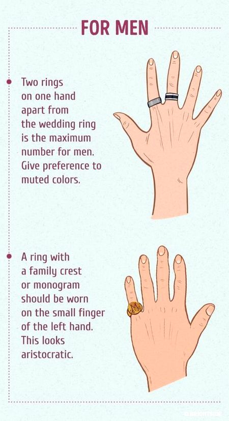 Interesting Posts image