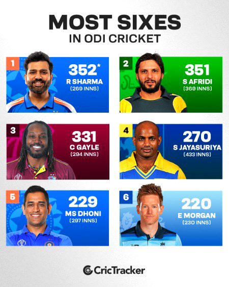 Interesting Posts image