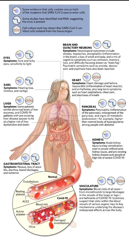 Interesting Posts image