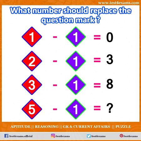 Math Test image