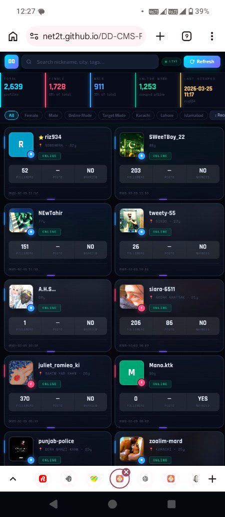 Interesting Posts image