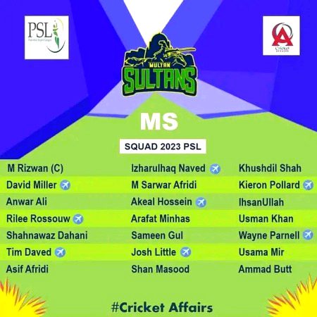 Interesting Posts image