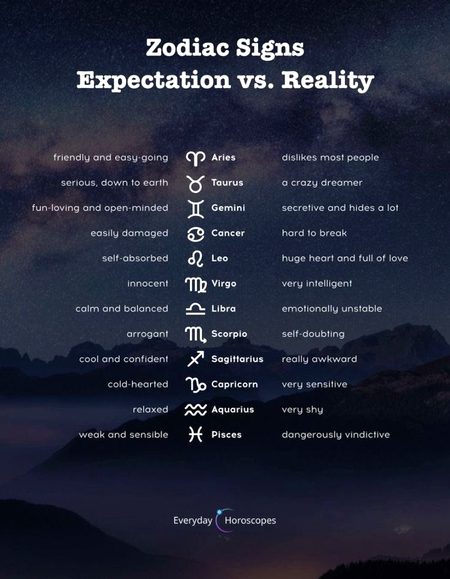 Interesting Posts image