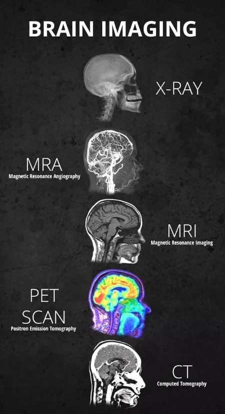Interesting Posts image