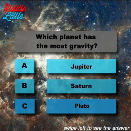 Knowledge Test image