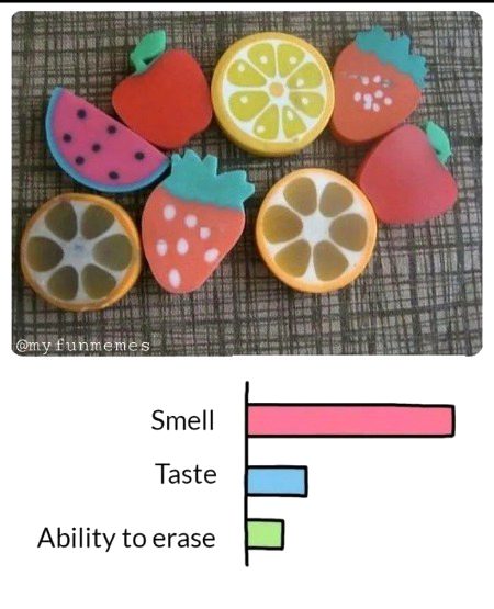 Memes & Satire image