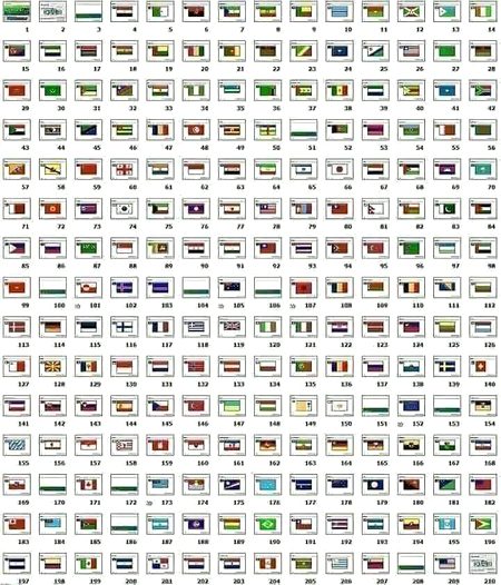 نظر کا ٹیسٹ,,👀👀
تمہارے وطن کا کس نمبر کے  جھنڈا ہیں ؟
ITX ZALIM