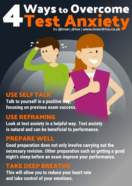 Tips for Students image