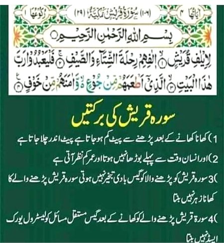 Islamic Quotes image