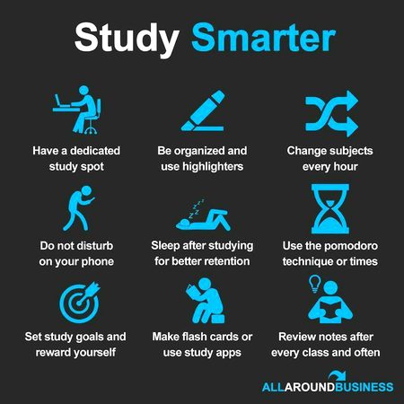 Tips for Students image