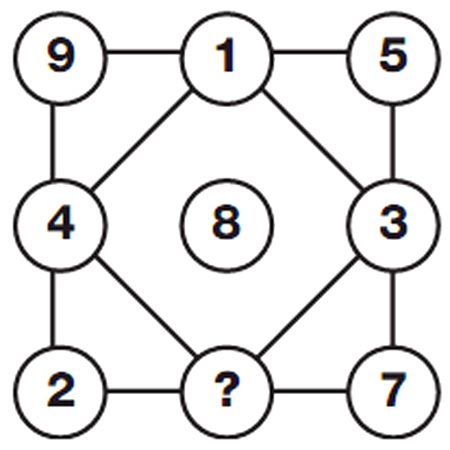 Math Test image