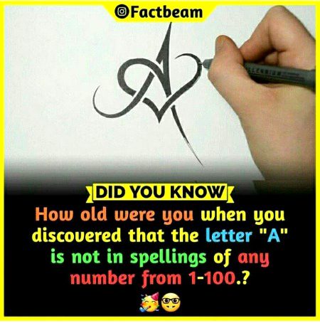 Interesting Posts image