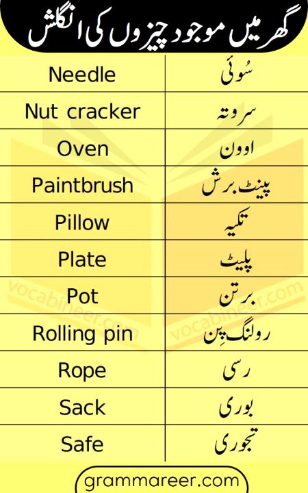 Tips for Students image