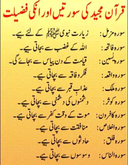 Interesting Posts image