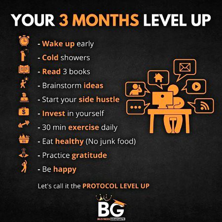 Interesting Posts image