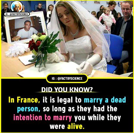 Did you know...?
