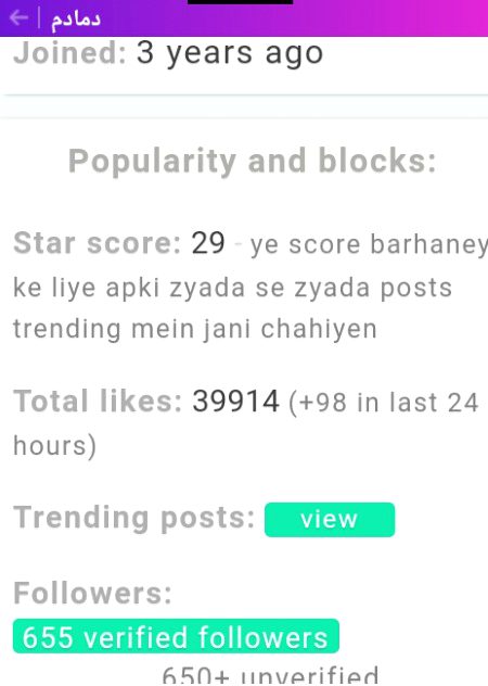 ME AJJ DAMADAM PAR
3 YEARS KA HO GYA