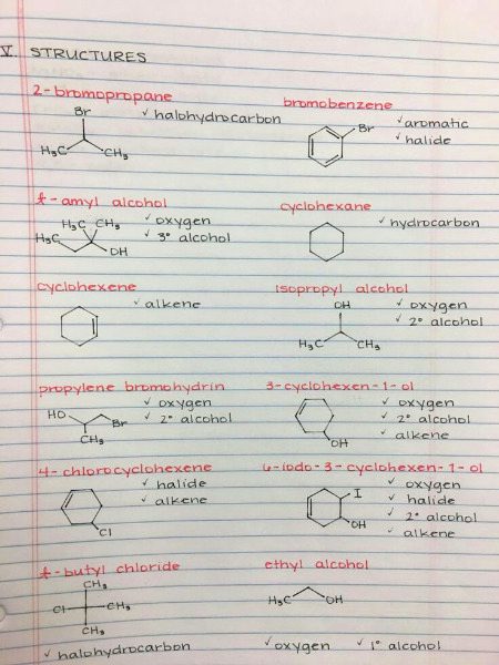 Tips for Students image