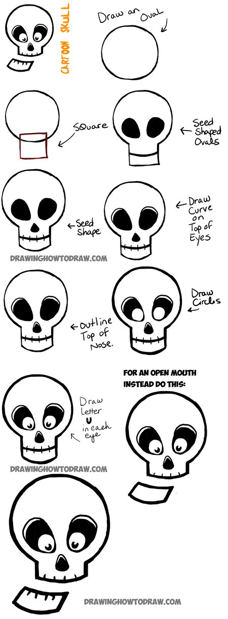 How to draw a skull..