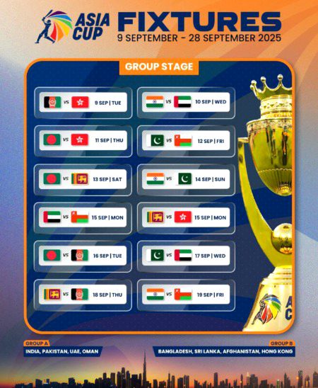 For Cricket lovers,😊