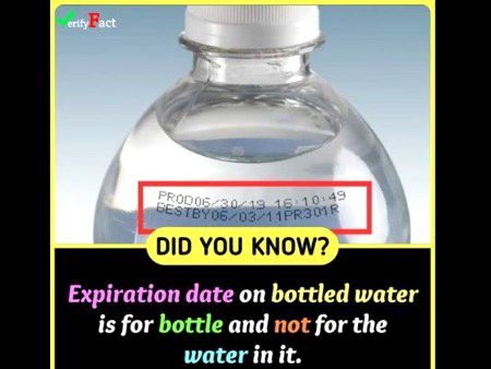 Interesting Posts image