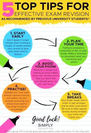 Tips for Students image