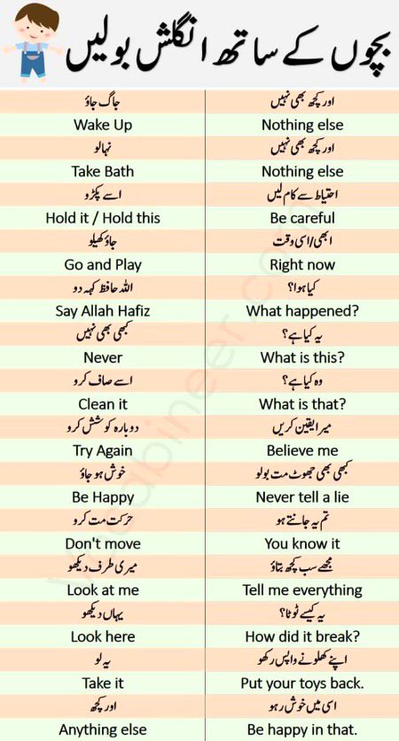 Tips for Students image