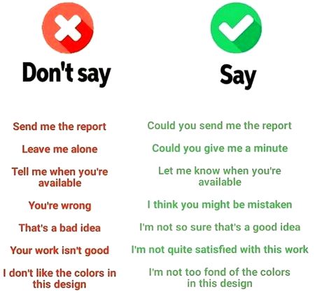 Tips for Students image
