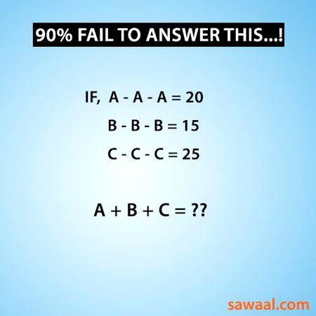 Knowledge Test image