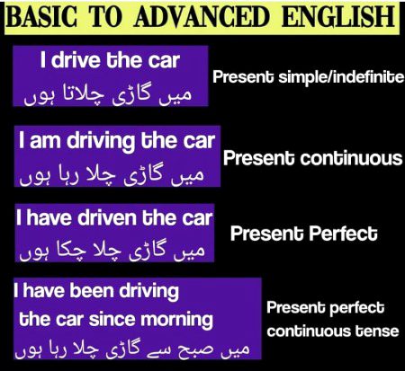 Tips for Students image