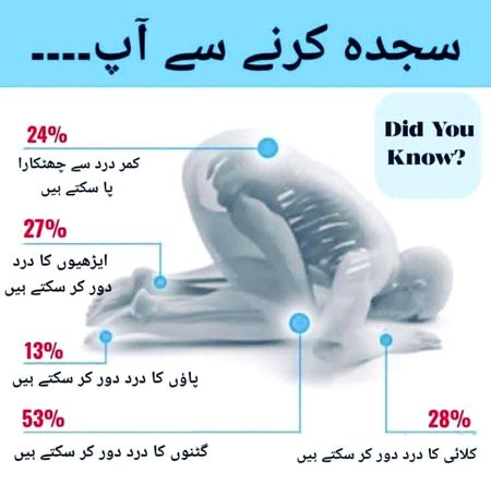 Interesting Posts image