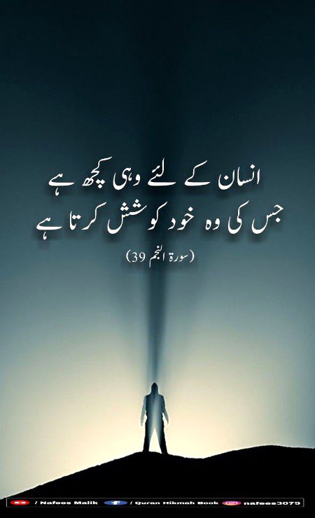 Islamic Quotes image