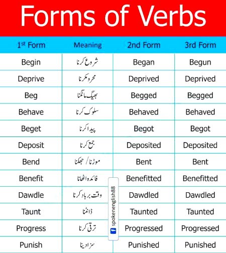 Tips for Students image