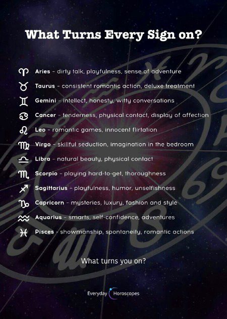 Interesting Posts image