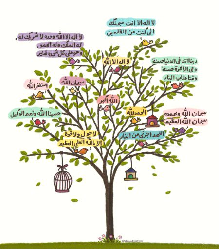 Islamic Quotes image