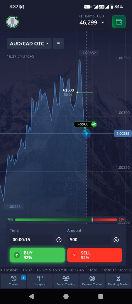 Interesting Posts image