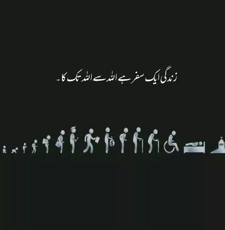 Islamic Quotes image