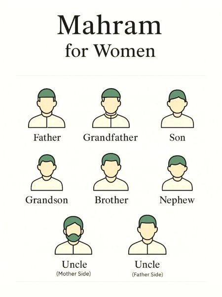 Interesting Posts image