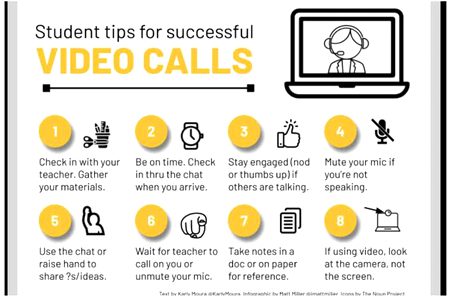 Tips for Students image